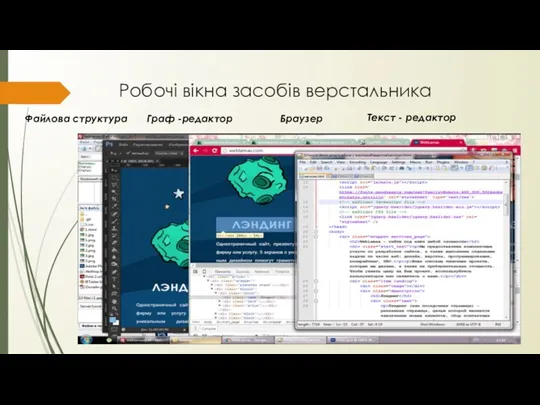 Робочі вікна засобів верстальника Файлова структура Граф -редактор Браузер Текст - редактор