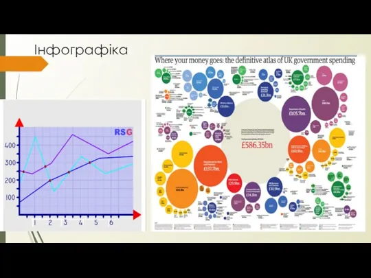 Інфографіка