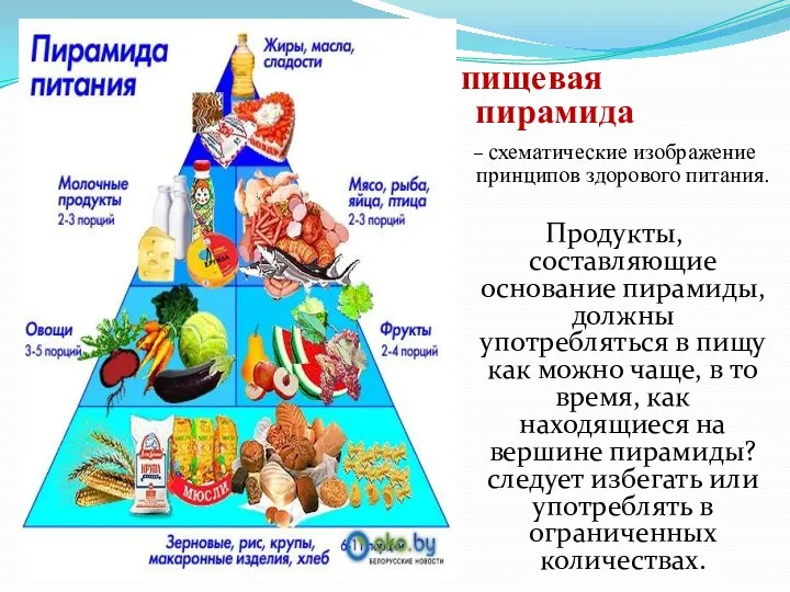 пищевая пирамида – схематические изображение принципов здорового питания. Продукты, составляющие основание пирамиды, должны