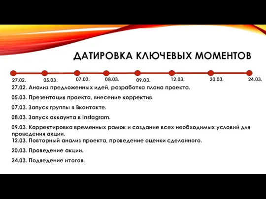 ДАТИРОВКА КЛЮЧЕВЫХ МОМЕНТОВ 05.03. 27.02. Анализ предложенных идей, разработка плана