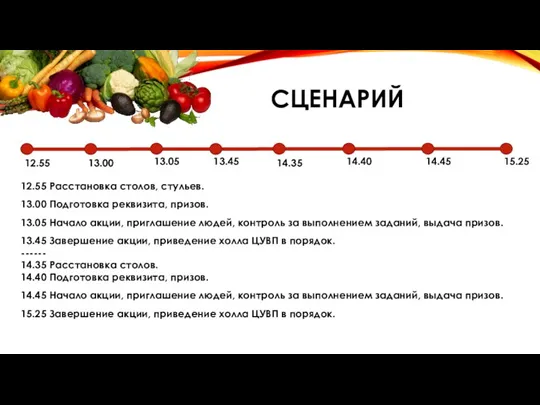 СЦЕНАРИЙ 13.00 12.55 Расстановка столов, стульев. 13.00 Подготовка реквизита, призов.