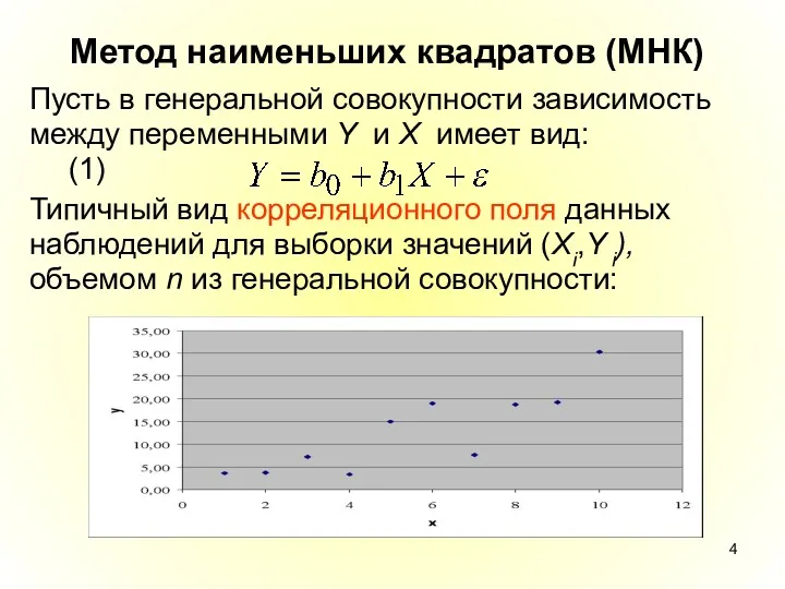 Метод наименьших квадратов (МНК) Пусть в генеральной совокупности зависимость между