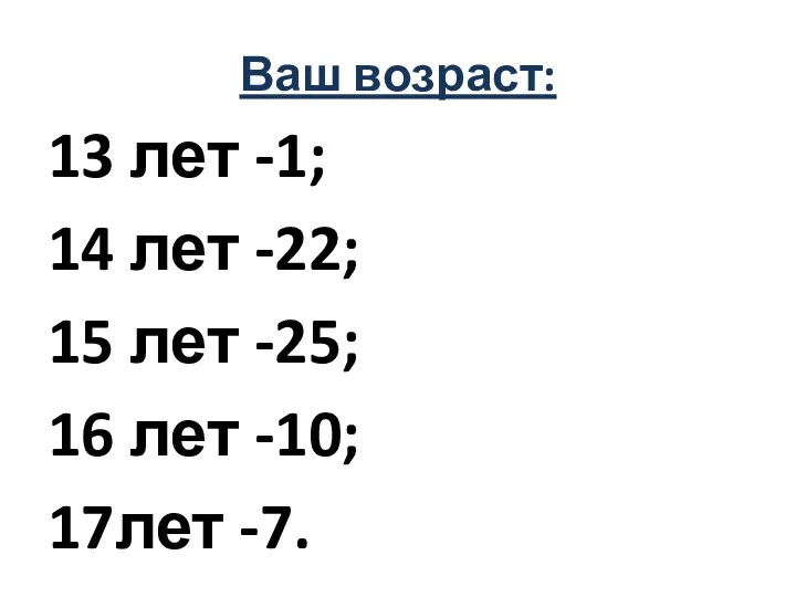 Ваш возраст: 13 лет -1; 14 лет -22; 15 лет -25; 16 лет -10; 17лет -7.