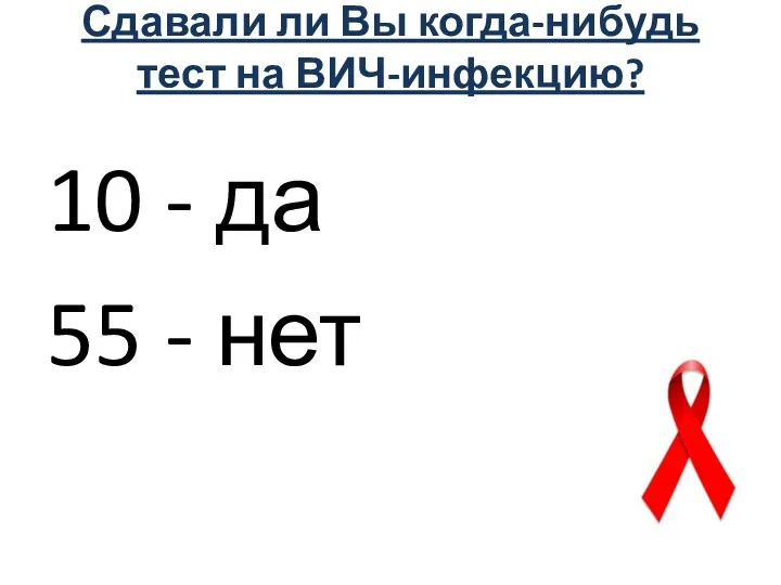 Сдавали ли Вы когда-нибудь тест на ВИЧ-инфекцию? 10 - да 55 - нет