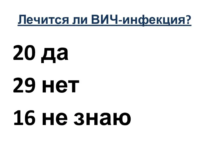 Лечится ли ВИЧ-инфекция? 20 да 29 нет 16 не знаю