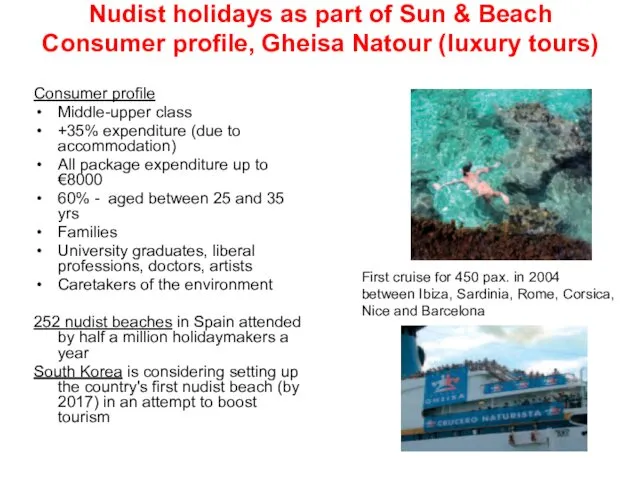 Nudist holidays as part of Sun & Beach Consumer profile,