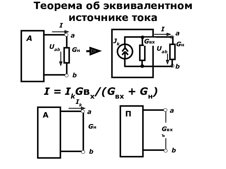 Теорема об эквивалентном источнике тока I = IkGвх/(Gвх + Gн)