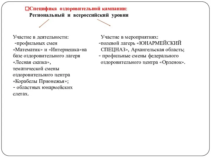 Специфика оздоровительной кампании: Региональный и всероссийский уровни Участие в деятельности: -профильных смен «Математик»