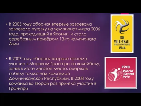 В 2005 году сборная впервые завоевала завоевала путевку на чемпионат