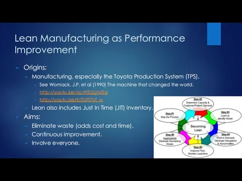 Lean Manufacturing as Performance Improvement Origins: Manufacturing, especially the Toyota
