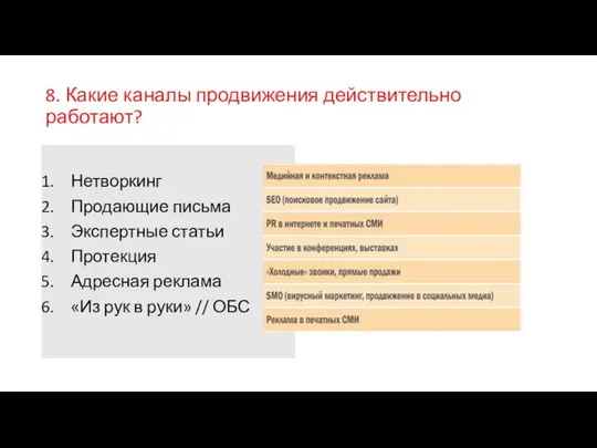 8. Какие каналы продвижения действительно работают? Нетворкинг Продающие письма Экспертные