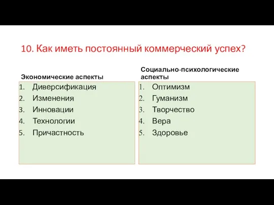 Экономические аспекты Диверсификация Изменения Инновации Технологии Причастность Социально-психологические аспекты Оптимизм