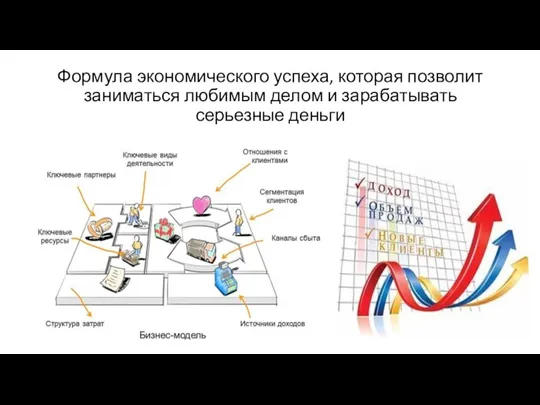 Формула экономического успеха, которая позволит заниматься любимым делом и зарабатывать серьезные деньги