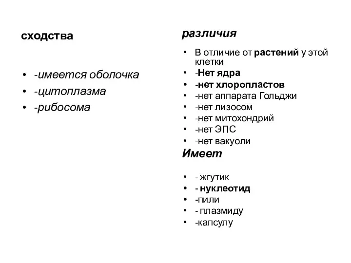 сходства -имеется оболочка -цитоплазма -рибосома различия В отличие от растений у этой клетки