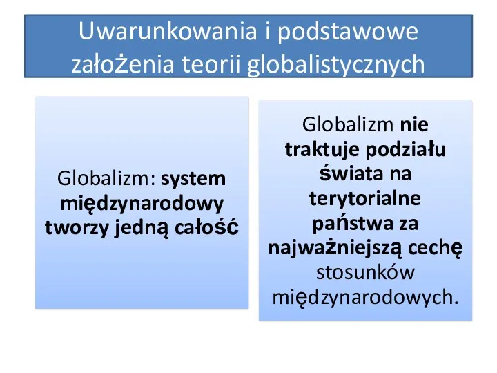 - Uwarunkowania i podstawowe założenia teorii globalistycznych