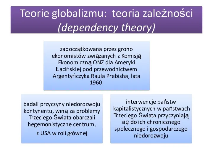 Teorie globalizmu: teoria zależności (dependency theory)
