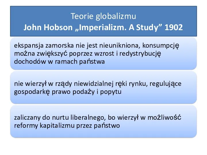 Teorie globalizmu John Hobson „Imperializm. A Study” 1902