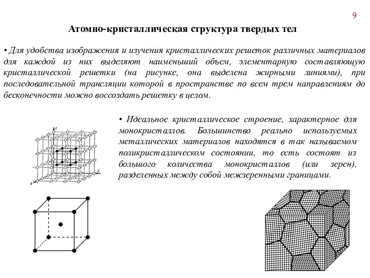 • Для удобства изображения и изучения кристаллических решеток различных материалов