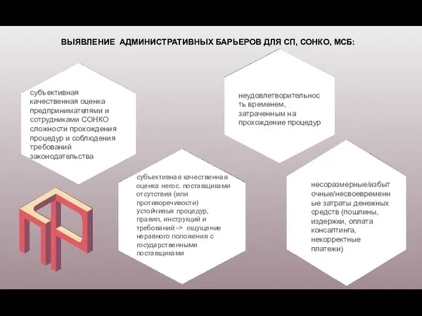 ВЫЯВЛЕНИЕ АДМИНИСТРАТИВНЫХ БАРЬЕРОВ ДЛЯ СП, СОНКО, МСБ: несоразмерные/избыточные/несвоевременные затраты денежных