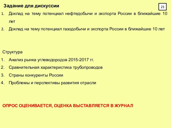 Задание для дискуссии Доклад на тему потенциал нефтедобычи и экспорта