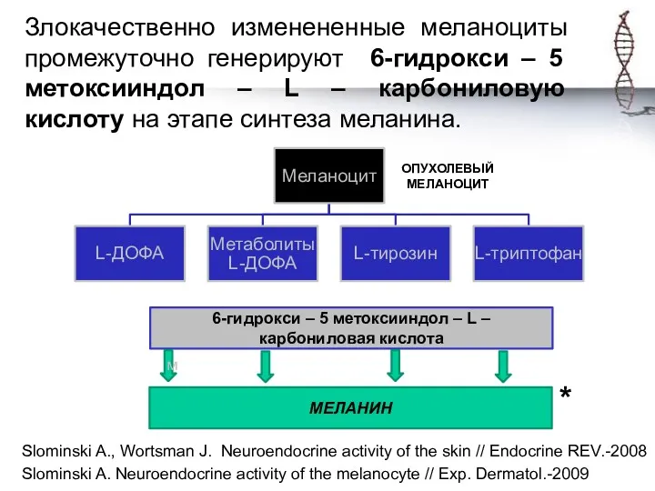 Злокачественно изменененные меланоциты промежуточно генерируют 6-гидрокси – 5 метоксииндол –