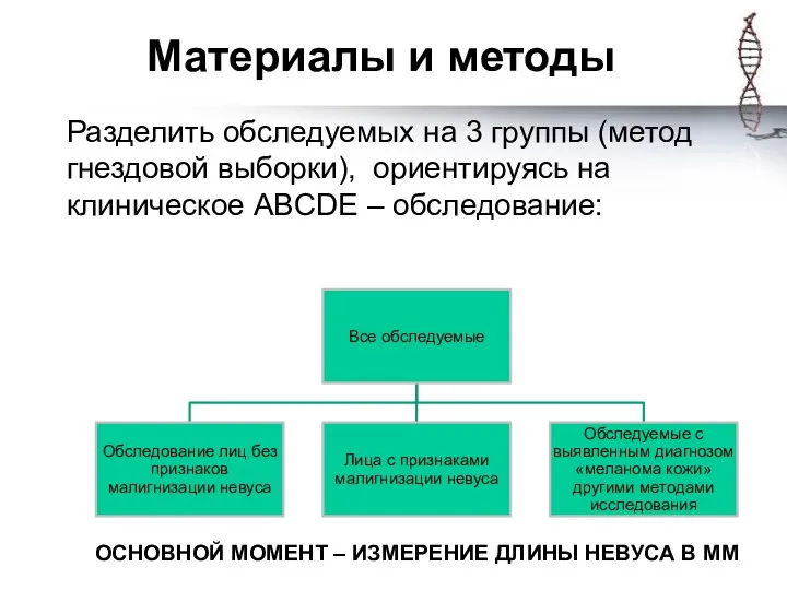 Материалы и методы Разделить обследуемых на 3 группы (метод гнездовой