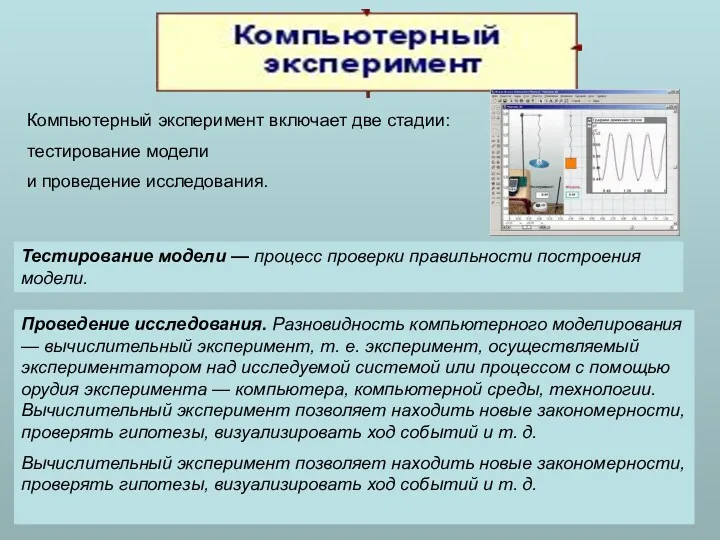 Компьютерный эксперимент включает две стадии: тестирование модели и проведение исследования.