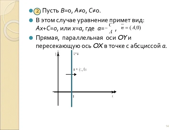 2. Пусть В=0, А≠0, С≠0. В этом случае уравнение примет