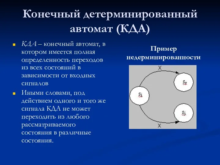 Конечный детерминированный автомат (КДА) КДА – конечный автомат, в котором