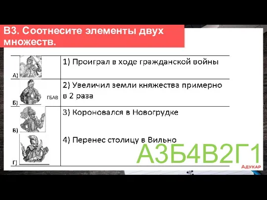 В3. Соотнесите элементы двух множеств. А3Б4В2Г1