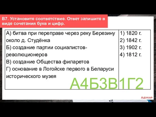 В7. Установите соответствие. Ответ запишите в виде сочетания букв и цифр. А4Б3В1Г2