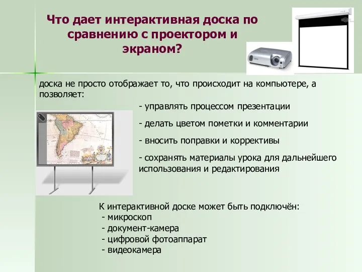 Что дает интерактивная доска по сравнению с проектором и экраном?