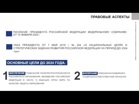 ВОСПИТАНИЕ ГАРМОНИЧНО РАЗВИТОЙ И СОЦИАЛЬНО ОТВЕТСТВЕННОЙ ЛИЧНОСТИ ПОСЛАНИЕ ПРЕЗИДЕНТА РОССИЙСКОЙ