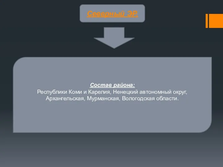 Северный ЭР. Состав района: Республики Коми и Карелия, Ненецкий автономный округ, Архангельская, Мурманская, Вологодская области.