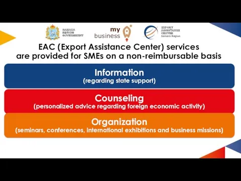 EAC (Export Assistance Center) services are provided for SMEs on a non-reimbursable basis