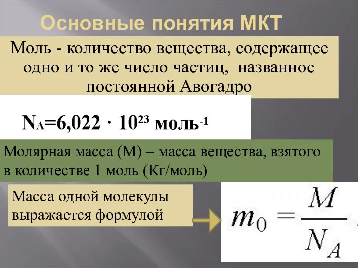 Основные понятия МКТ Моль - количество вещества, содержащее одно и