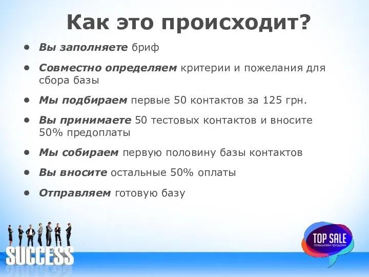 Как это происходит? Вы заполняете бриф Совместно определяем критерии и