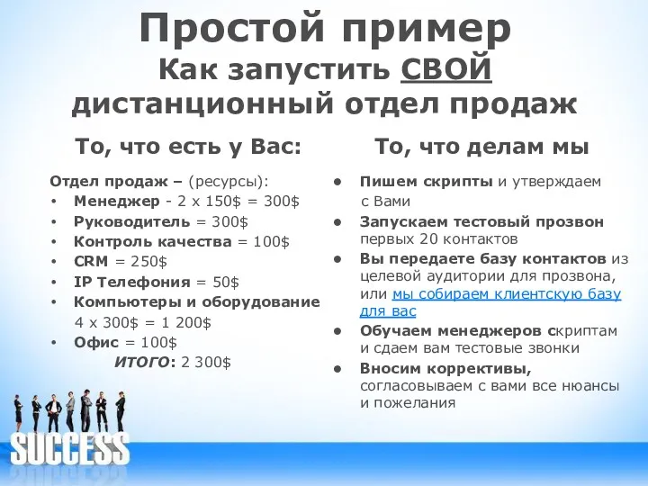 Простой пример Как запустить СВОЙ дистанционный отдел продаж То, что