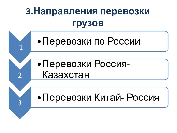 3.Направления перевозки грузов