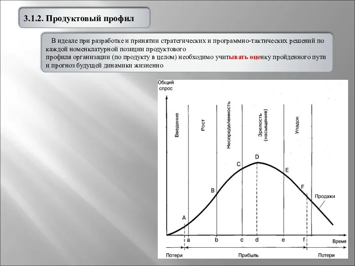 В идеале при разработке и принятии стратегических и про­граммно-тактических решений