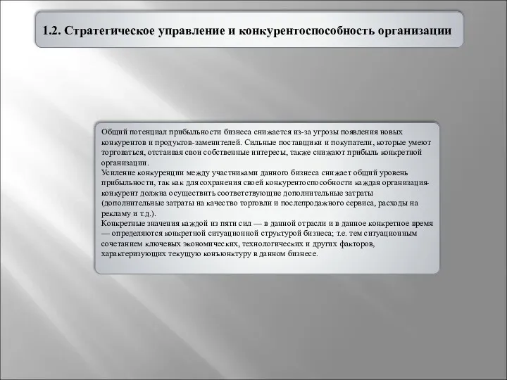 1.2. Стратегическое управление и конкурентоспособность организации Общий потенциал прибыльности бизнеса