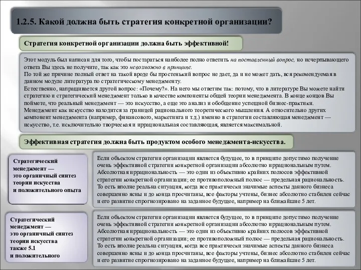 1.2.5. Какой должна быть стратегия конкретной организации? Стратегия конкретной организации