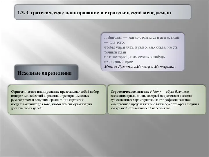 1.3. Стратегическое планирование и стратегический менеджмент Исходные определения Стратегическое планирование