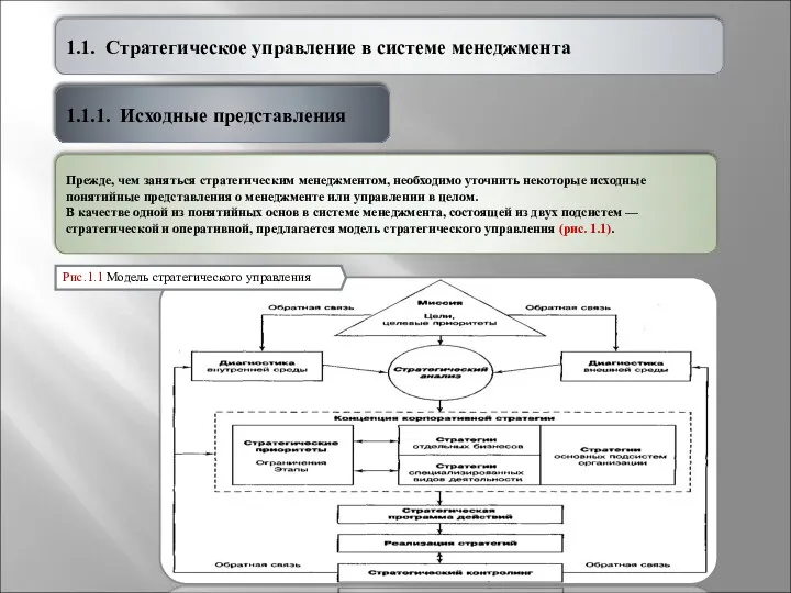 1.1. Стратегическое управление в системе менеджмента 1.1.1. Исходные представления Прежде,