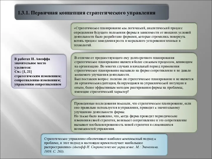 1.3.1. Первичная концепция стратегического управления «Стратегическое планирование как логический, аналитический