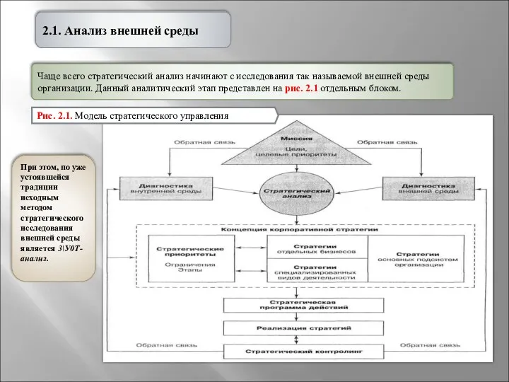 2.1. Анализ внешней среды Чаще всего стратегический анализ начинают с