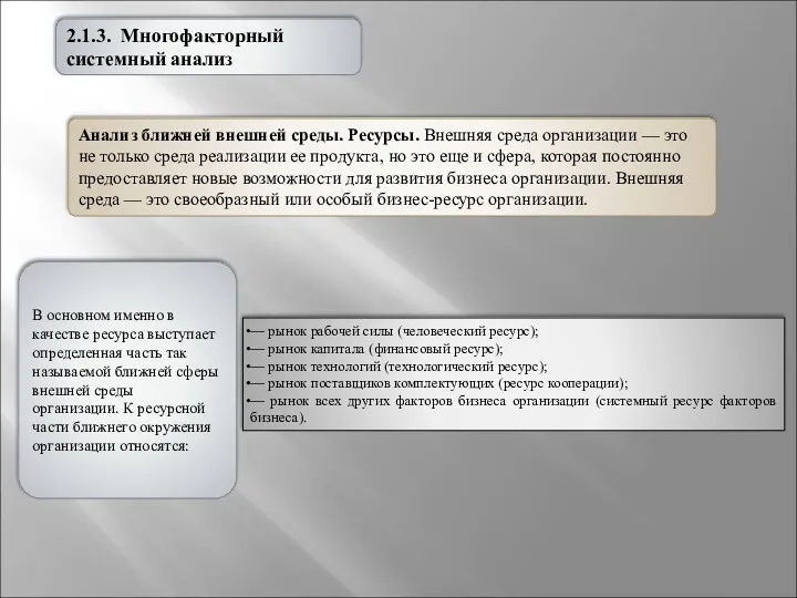 2.1.3. Многофакторный системный анализ Анализ ближней внешней среды. Ресурсы. Внешняя