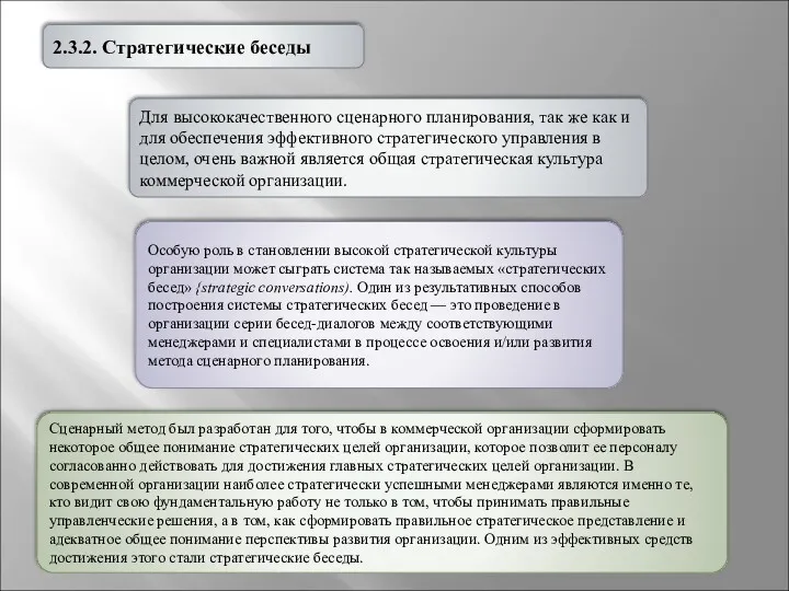 2.3.2. Стратегические беседы Для высококачественного сценарного планирования, так же как