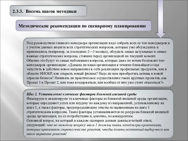 2.3.3. Восемь шагов методики Под руководством главного менеджера организации надо