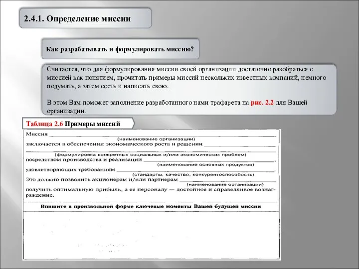 Считается, что для формулирования миссии своей организации достаточно разобраться с